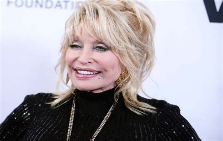 
Dolly Height, Weight, Net Worth, Age, Birthday, Wikipedia, Who, Nationality, Biography 