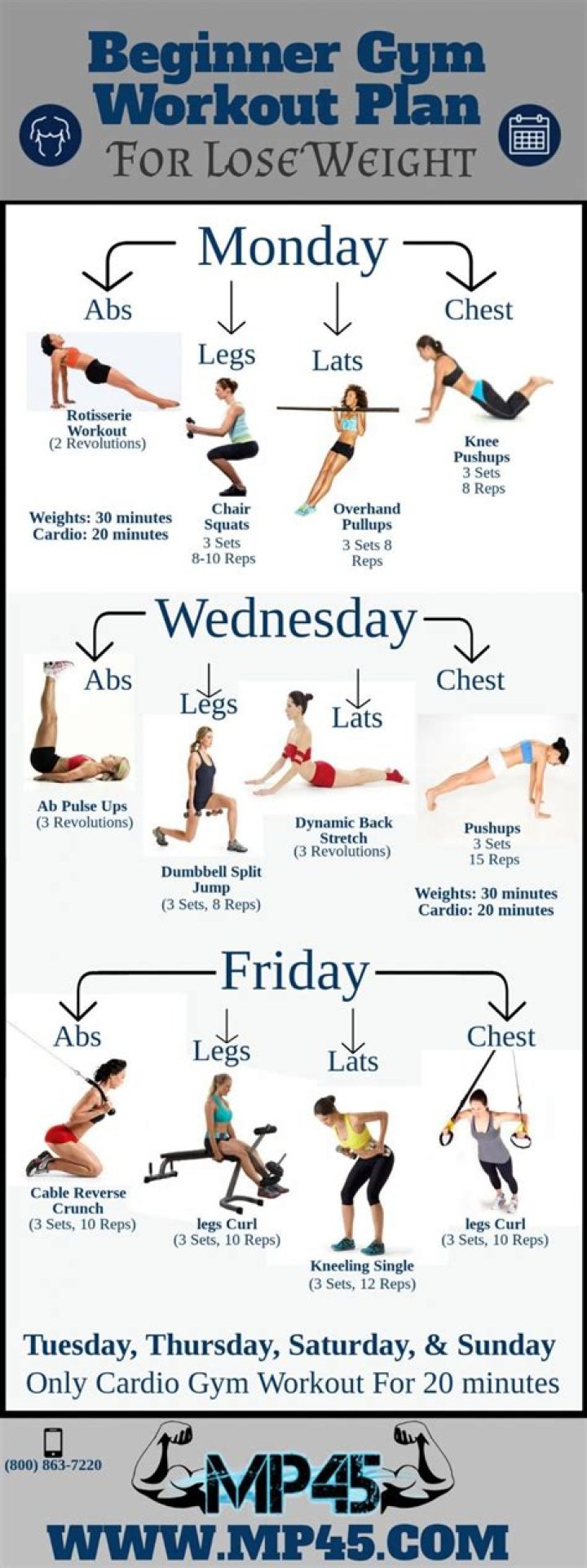 
Ted Allen Weight Loss Diet Plan And Workout Routine 