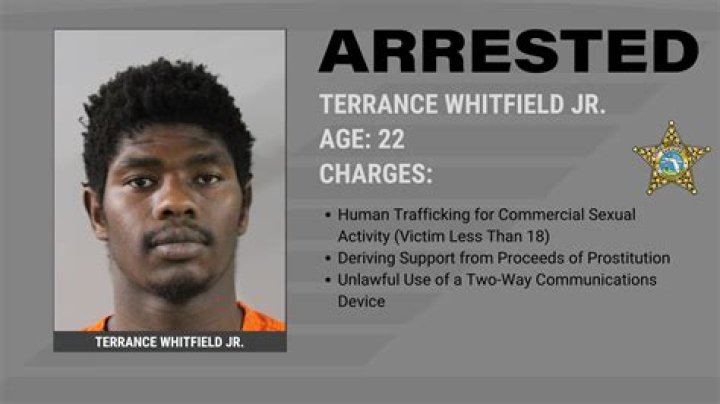 
Terrance Williams Missing – Unsolved Case Haunts Florida Police 