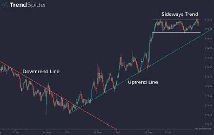 What Is 6690 Meaning Code On Tiktok? Details About The Trend And Challenge