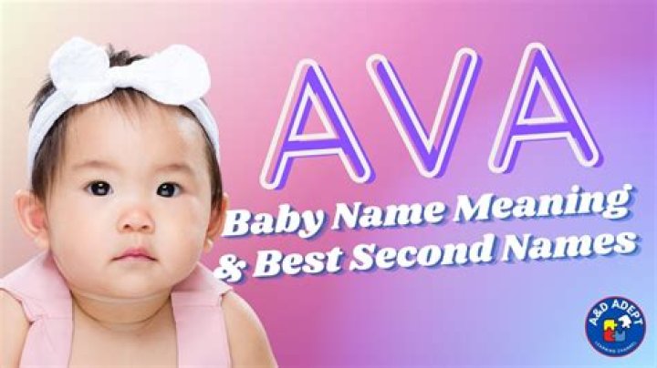 
What is Ava Swiss Real Name? 