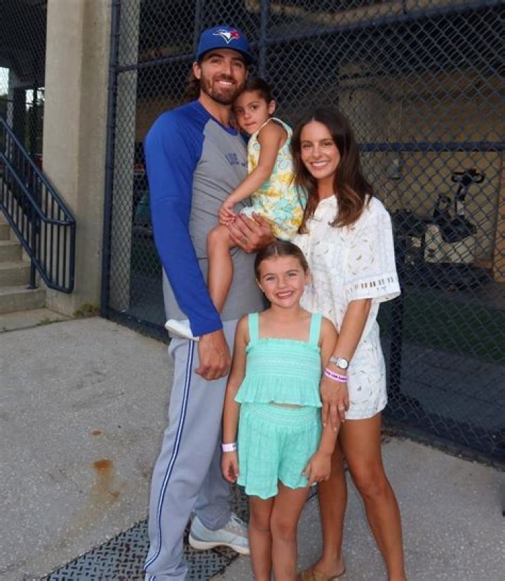 Who Are Sutton And Sadie Claire | Kevin Gausman Daughters | Family And Net Worth