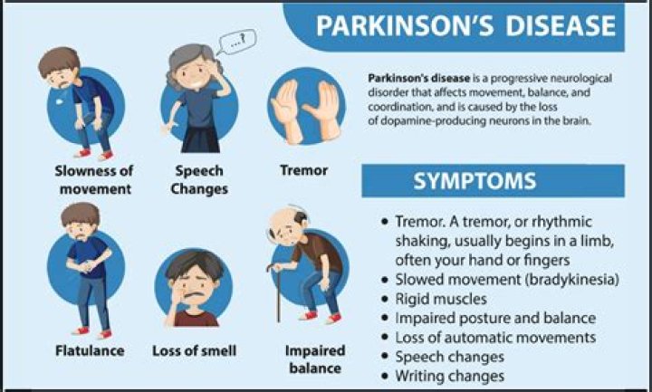 Why Does Susan Collins Shake? Health Condition and Illness, Does Have Parkinson Disease?
